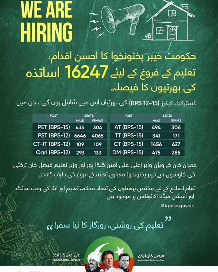 Teaching Post KPK Jobs